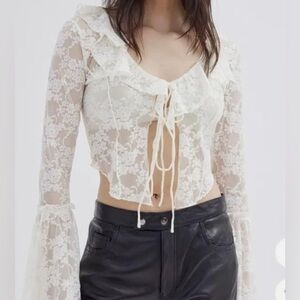 lace urban outfitters cardigan 🍃